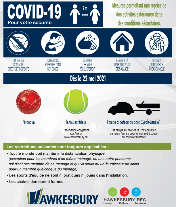 2021 réouverture jeux mai fr